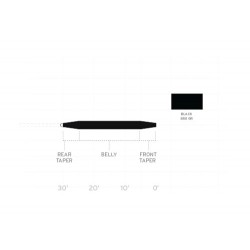 Scientific Anglers - Deep Water Express 850 grains - Noir
