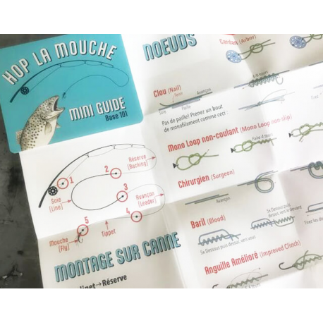 Hop La Mouche - Mini Guide