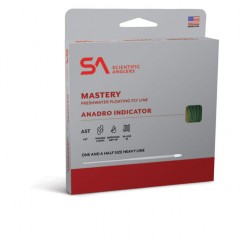 Mastery Serie - Anadro